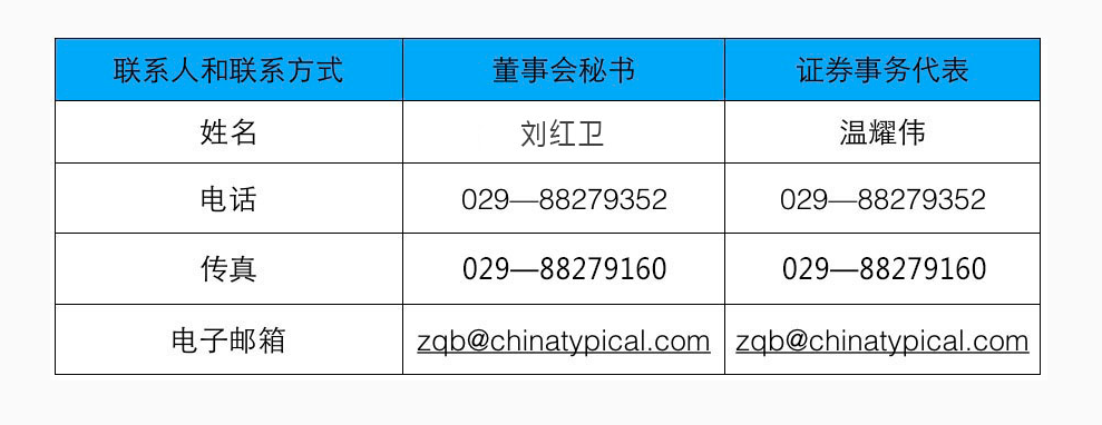 標準工業(yè)股份