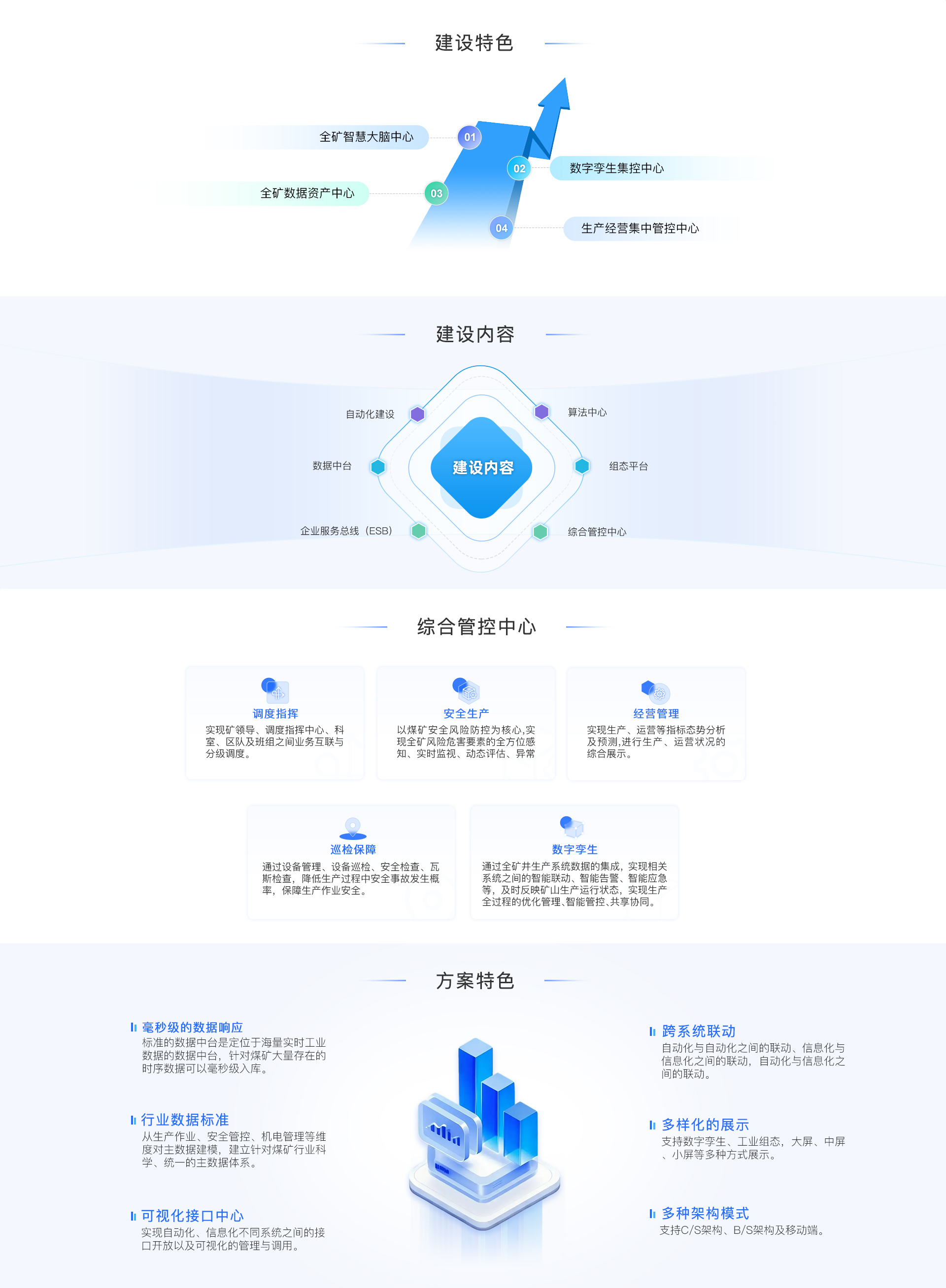 標(biāo)準(zhǔn)工業(yè)股份