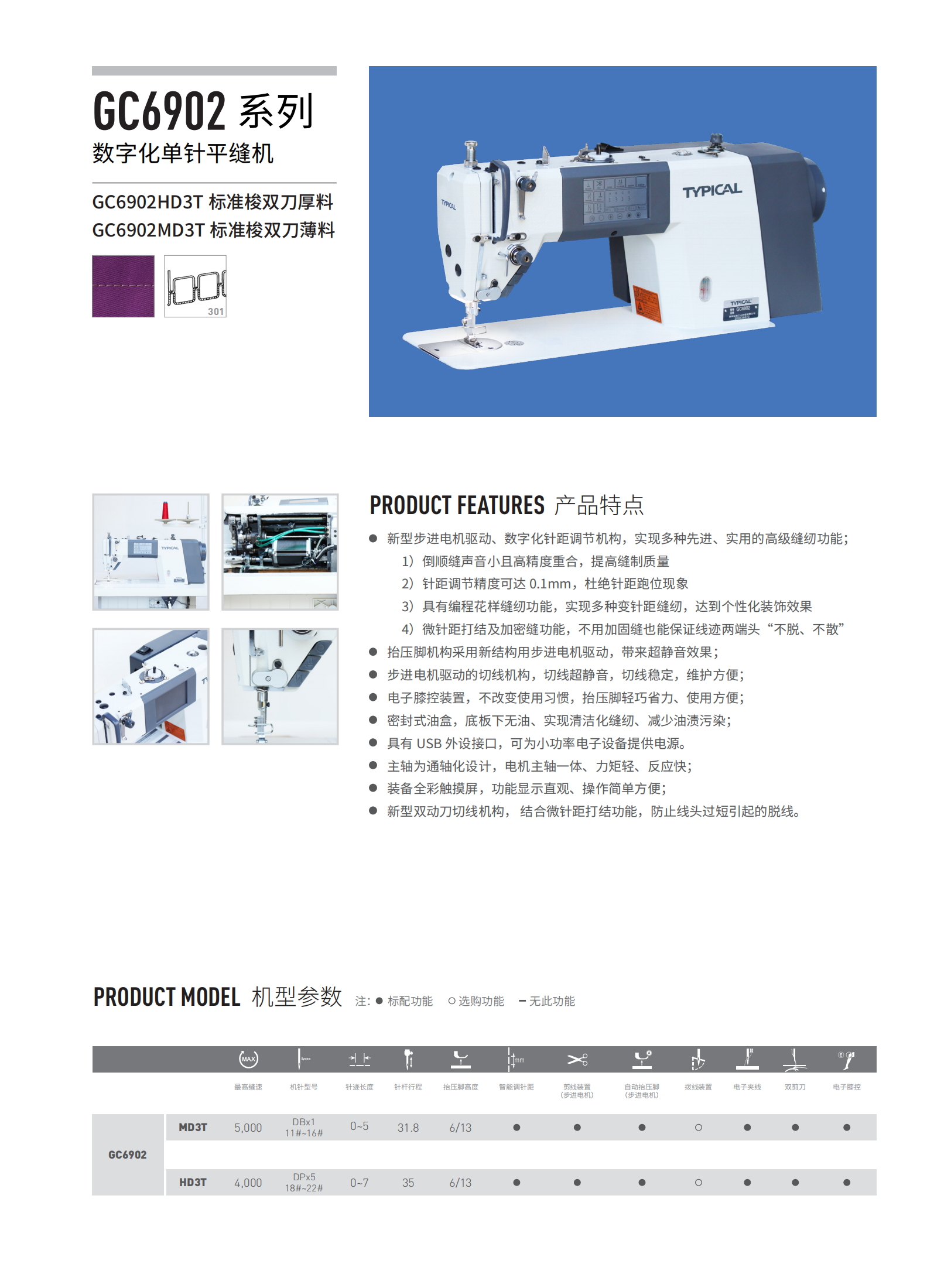 標(biāo)準(zhǔn)工業(yè)股份