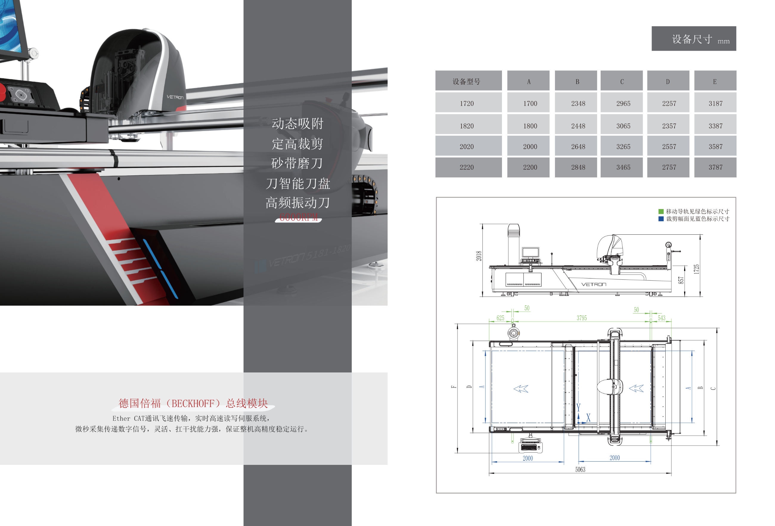 標(biāo)準(zhǔn)工業(yè)股份